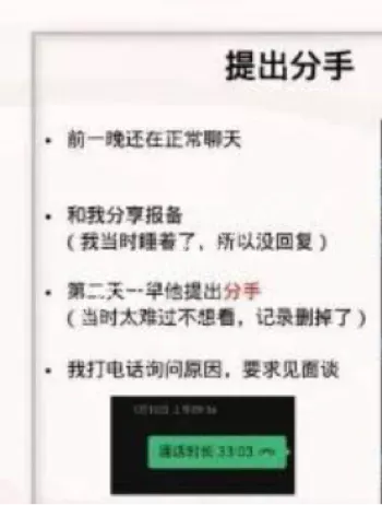 开房