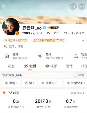 娱乐圈