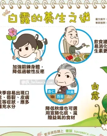 养生秘籍