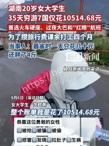 大学生旅行