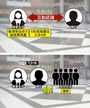 马来西亚大学生