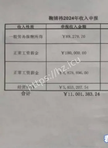 85后顶流花旦合约纠纷牵扯税务